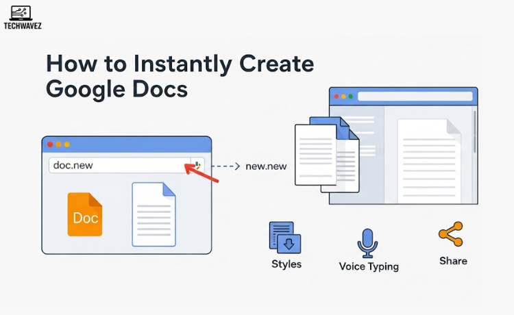 How to Instantly Create Google Docs